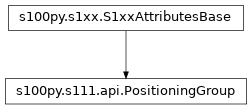 Inheritance diagram of PositioningGroup